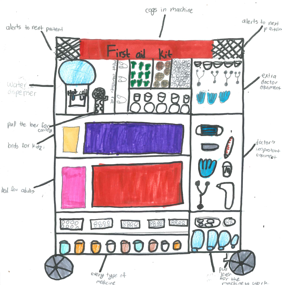 The First AID Kit : Little Inventors